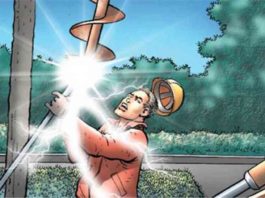 મોરબી : ગોકુલનગર વિસ્તારમાં ઇલેક્ટ્રિક શોટ લાગતા યુવકનું મોત